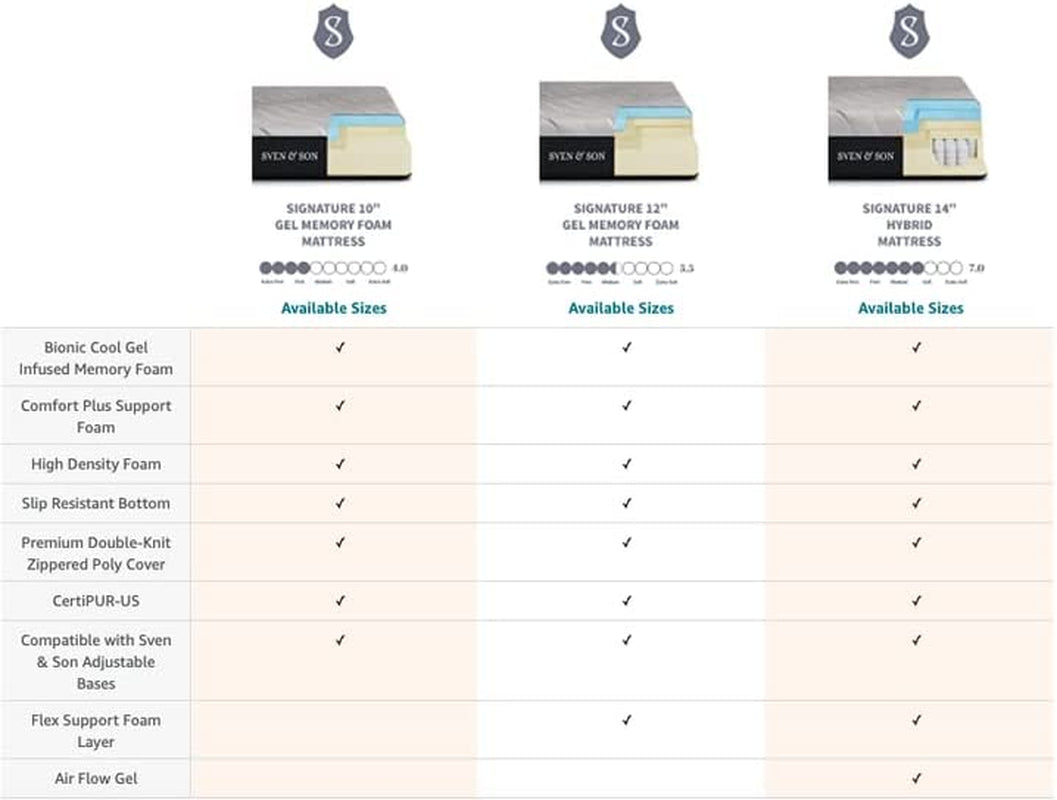 Luxury King Adjustable Bed Base with Massage, Under-Bed Lights, USB, and 14-Inch Medium Soft Hybrid Mattress - Experience Zero Gravity Comfort!