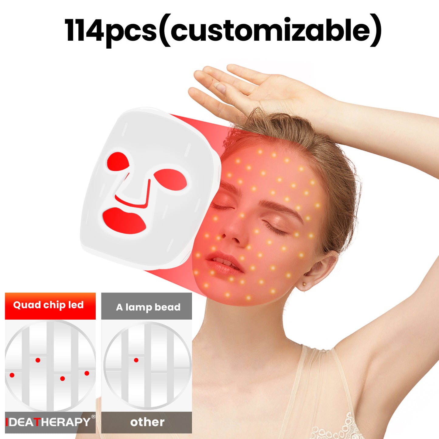 Photon Rejuvenation Mask – Red & Blue LED Beauty Apparatus for Home Facial Care