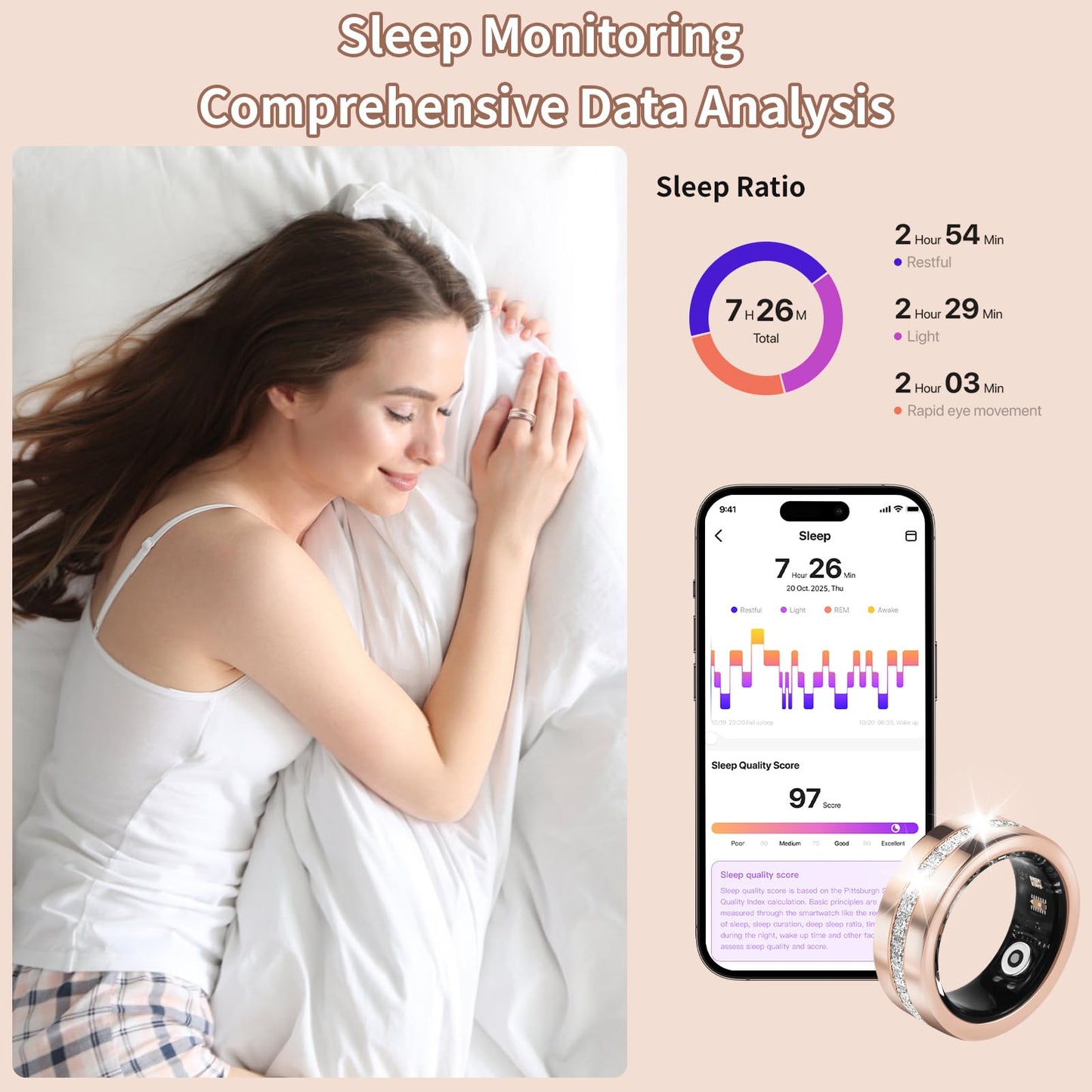 New Smart Ring For Women, Health & Fitness Tracker With Heart Rate, Blood Oxygen, Sleep Monitoring, Elegant Rose Gold With Crystal Accents, Waterproof
