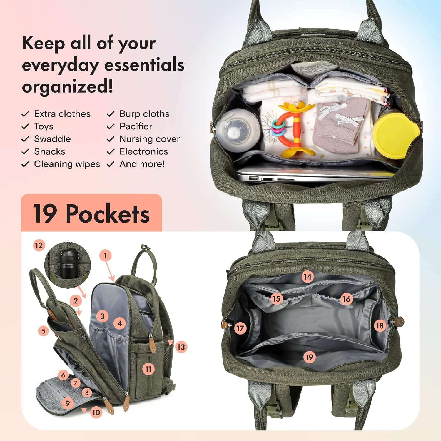 Stylish Army Green Diaper Bag Backpack with Portable Changing Pad, Pacifier Case & Stroller Straps - Perfect for Moms & Dads!