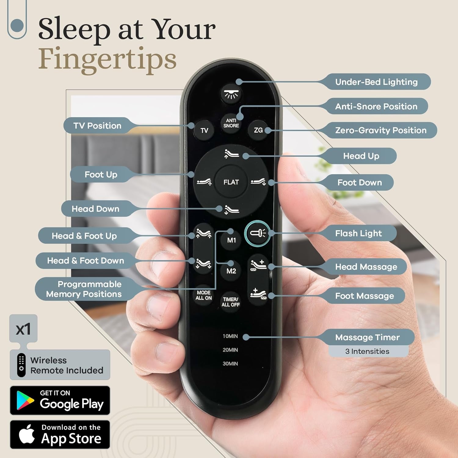 Luxury King Adjustable Bed Base with Massage, Under-Bed Lights, USB, and 14-Inch Medium Soft Hybrid Mattress - Experience Zero Gravity Comfort!