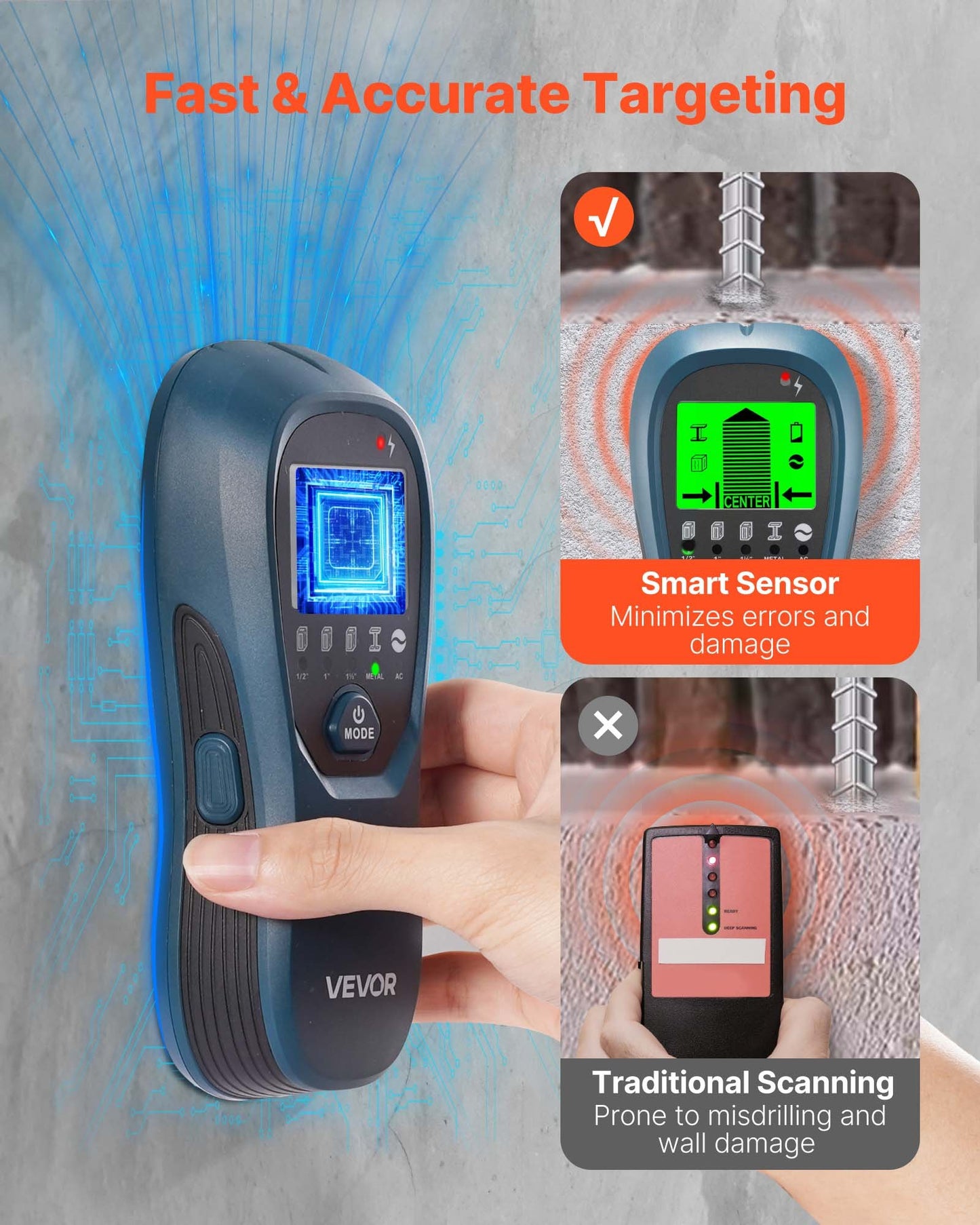 Stud Finder Wall Scanner, 5 In 1, Electronic Wall Stud Detector With Smart Sensor, High-Definition LCD Display And Audio Alarm, For The Center & Edge