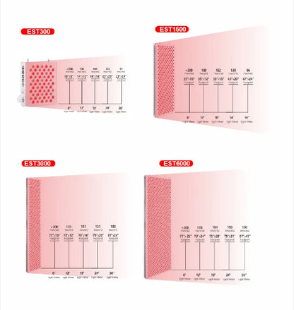 Home Fashion Simple Red Light Therapy Device – Modern Wellness Light for Daily Use