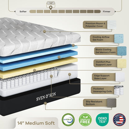 Luxury King Adjustable Bed Base with Massage, Under-Bed Lights, USB, and 14-Inch Medium Soft Hybrid Mattress - Experience Zero Gravity Comfort!