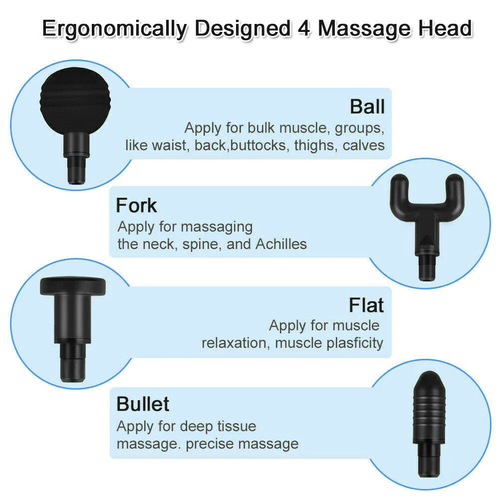 Powerful Massage Gun for Deep Tissue Relief with 4 Interchangeable Heads - Perfect for Muscle Recovery and Relaxation