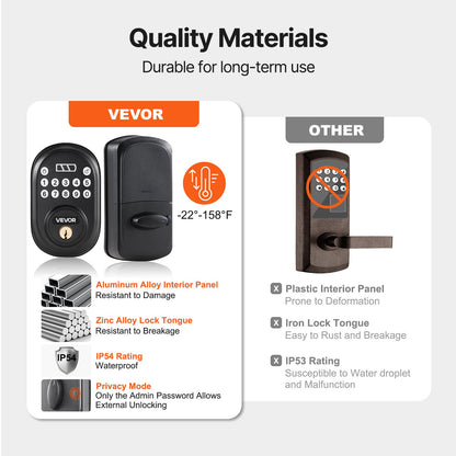 Keyless Entry Door Lock With Handle Electronic Door Lock Password And Key