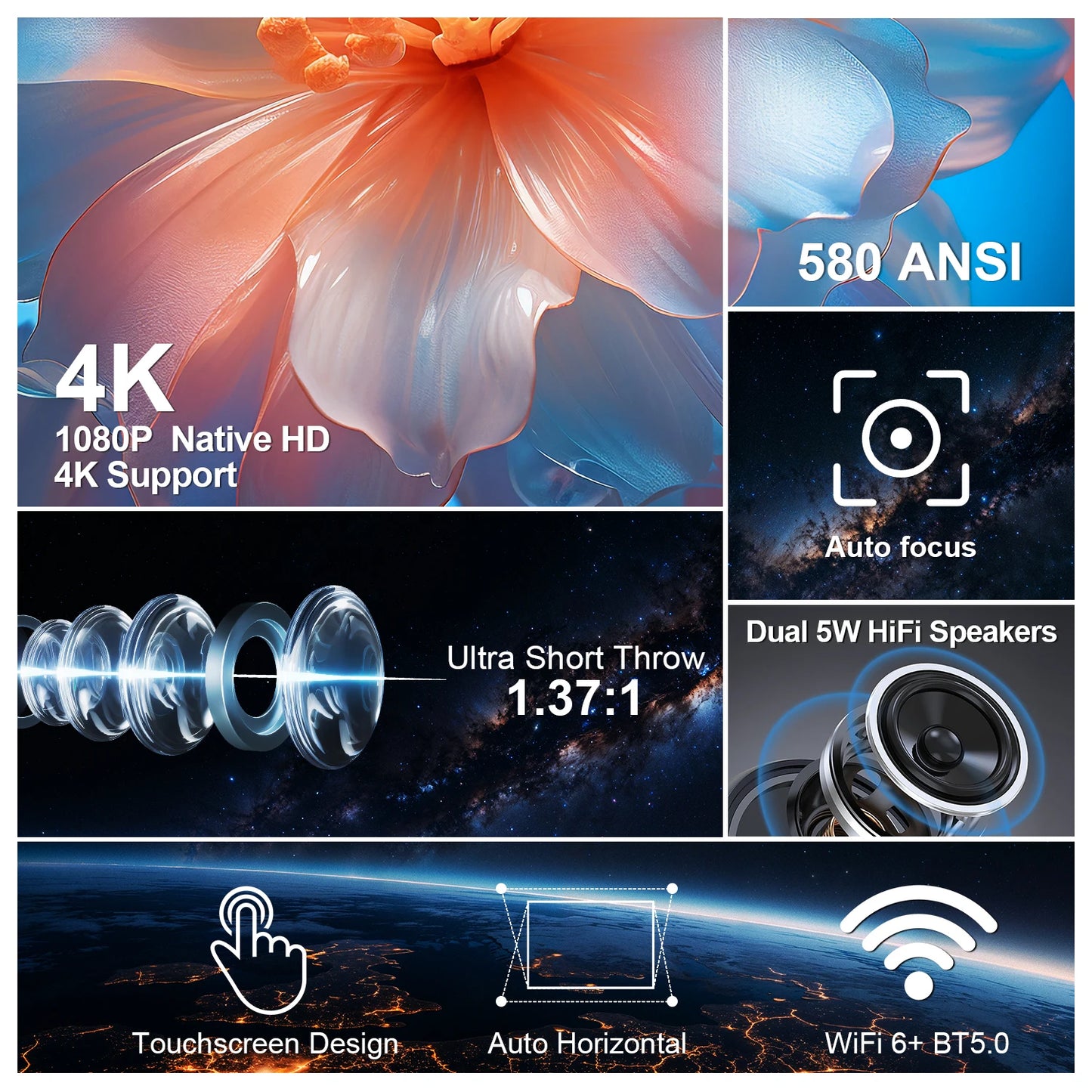 Experience the Future of Home Cinema with the Auto Focus Smart Projector - 4K, Android 11, 580 ANSI, WiFi 6 & BT 5.0!