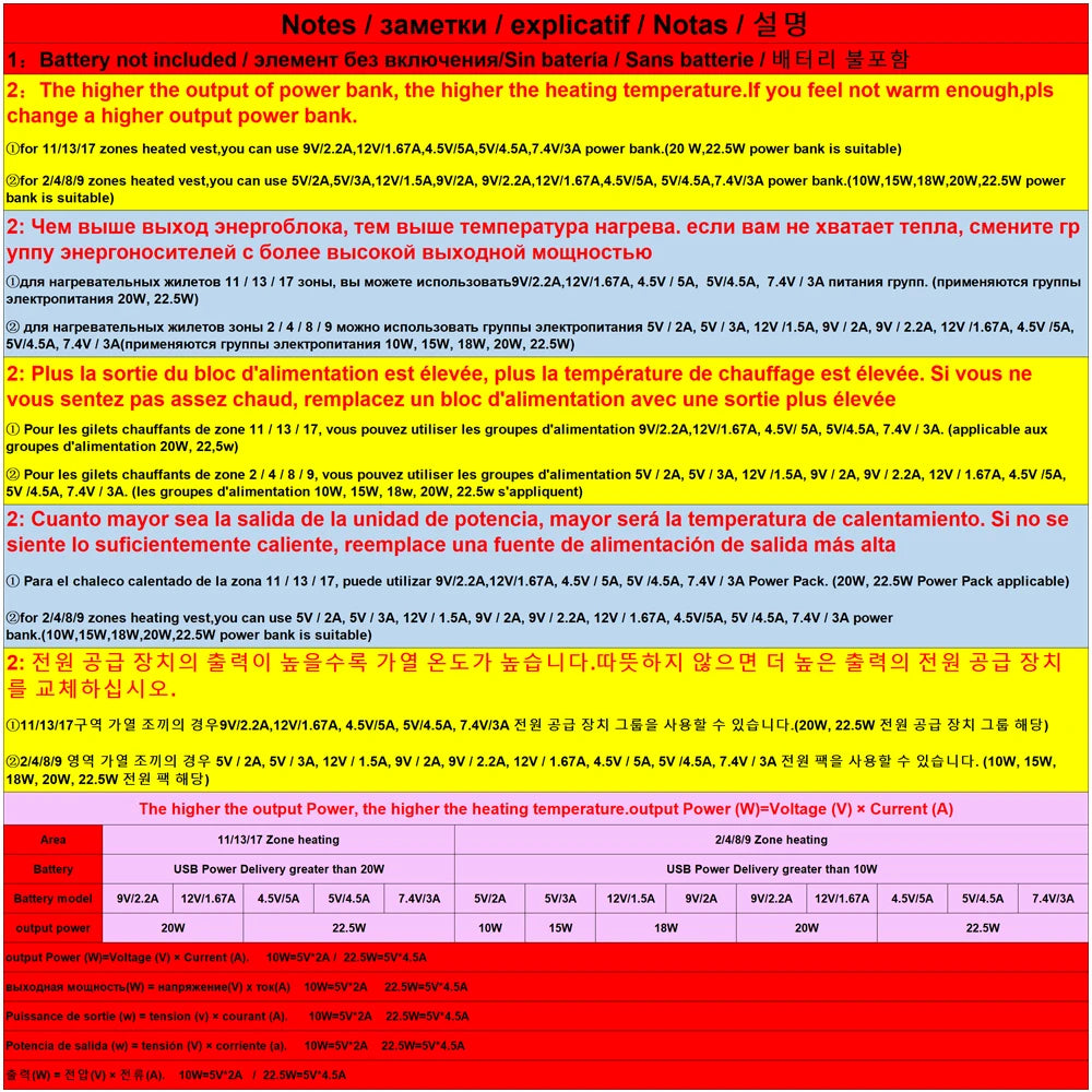 Ultimate USB Heated Vest for Men & Women - 17/13/9 Adjustable Heating Zones for Maximum Comfort