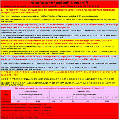 Ultimate USB Heated Vest for Men & Women - 17/13/9 Adjustable Heating Zones for Maximum Comfort