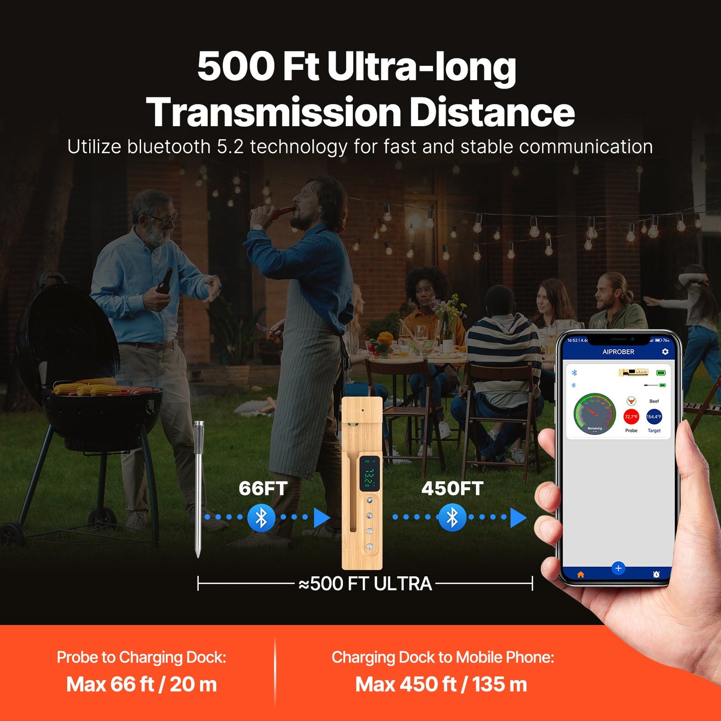Wireless Meat Thermometer Bluetooth Meat Probe – 500 ft Range with App & Base Screen Display