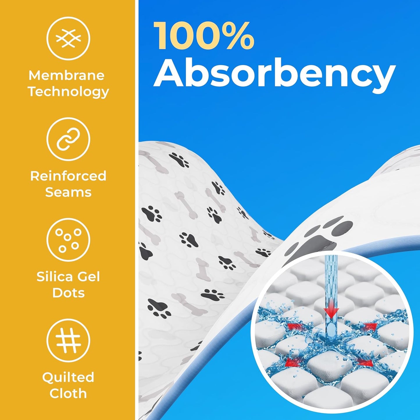 Washable Pee Pads for Dogs - Waterproof Reusable Puppy Pads with Anti-Slip Backing, Pet Training Pad for Puppy Playpen, Crate, Whelping Box, Potty Training (Pack of 6 - 30X34)