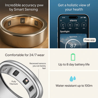 Revolutionary Smart Ring: Your Stylish Tech Companion