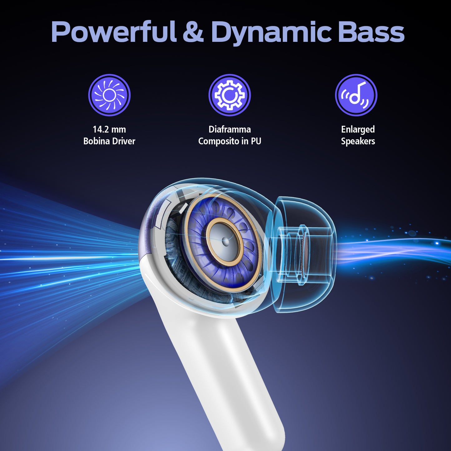 VEATOOL True Wireless Bluetooth Earbuds - 65H Playback, IPX7 Waterproof, Wireless Charging Case, In-Ear with Mic for TV, Smartphone, Computer & Laptop