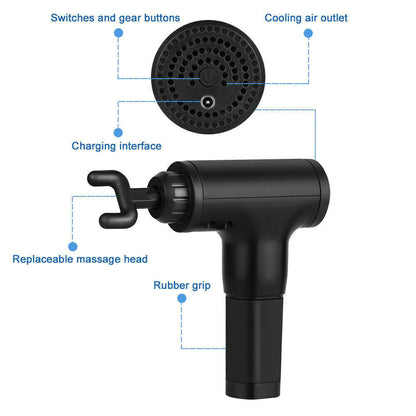Powerful Massage Gun for Deep Tissue Relief with 4 Interchangeable Heads - Perfect for Muscle Recovery and Relaxation