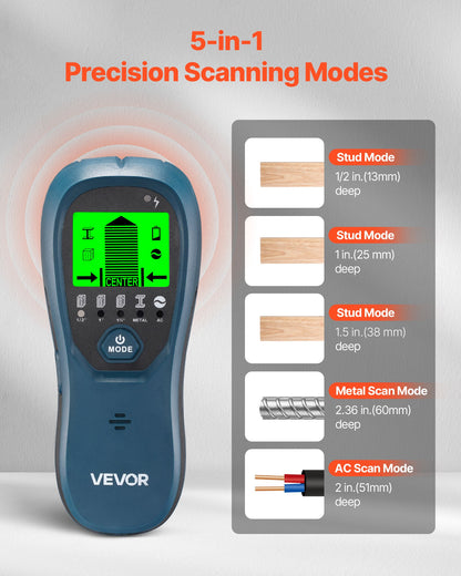 Stud Finder Wall Scanner, 5 In 1, Electronic Wall Stud Detector With Smart Sensor, High-Definition LCD Display And Audio Alarm, For The Center & Edge
