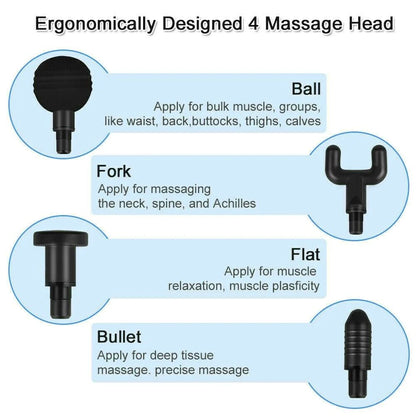 Powerful Massage Gun for Deep Tissue Relief with 4 Interchangeable Heads - Perfect for Muscle Recovery and Relaxation