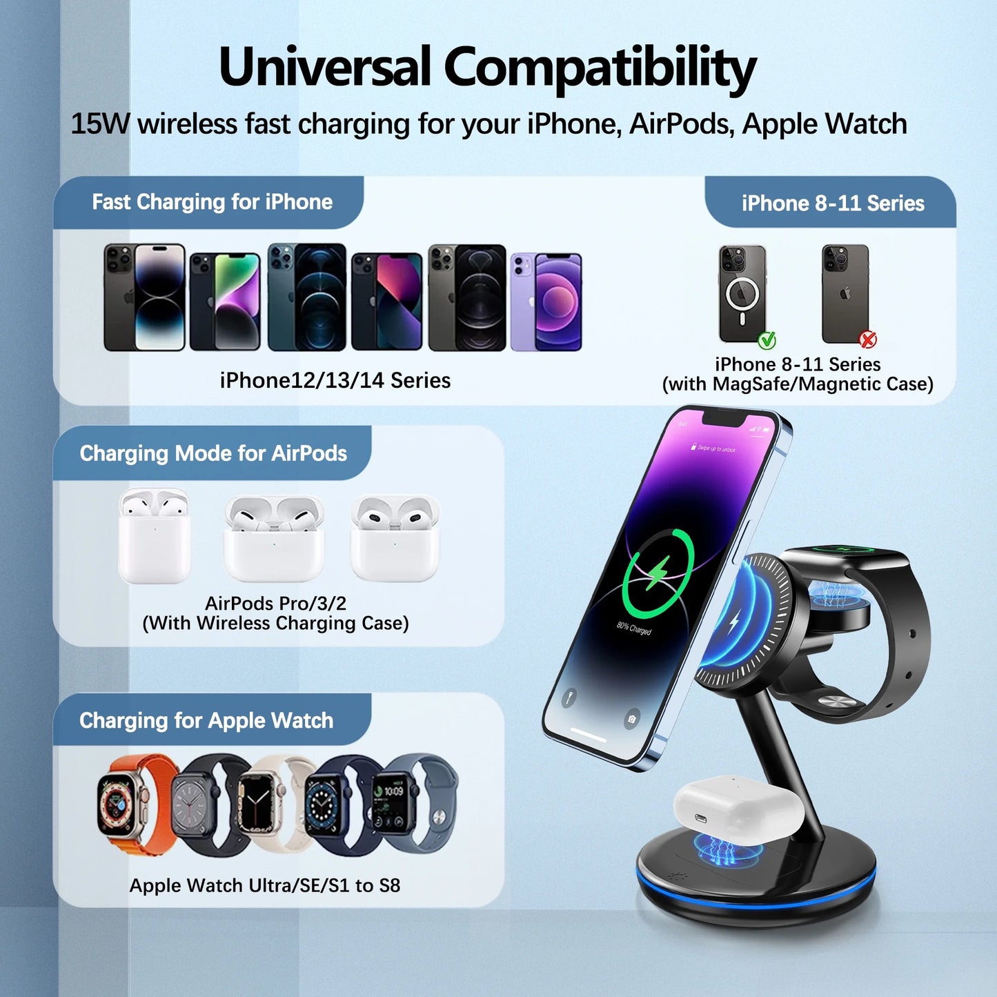 18W MagSafe Wireless Charger Docking Station for iPhone 15/14/13/12, AirPods & Apple Watch Ultra/8/7/SE/6/5/4/3/2 - Sleek Black Design