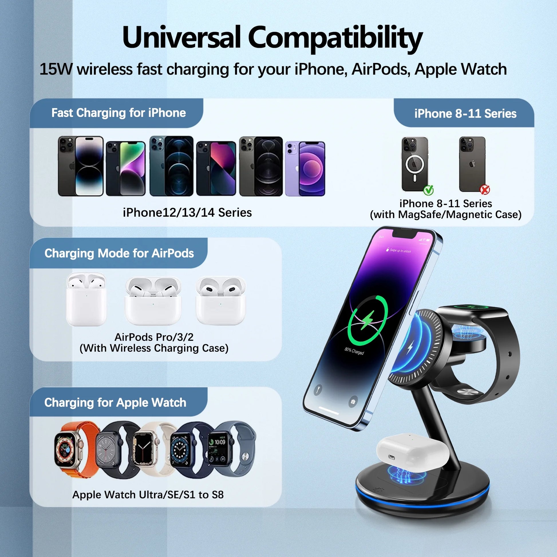 18W MagSafe Wireless Charger Docking Station for iPhone 15/14/13/12, AirPods & Apple Watch Ultra/8/7/SE/6/5/4/3/2 - Sleek Black Design