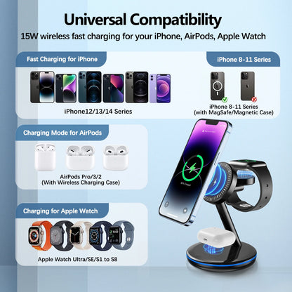 18W MagSafe Wireless Charger Docking Station for iPhone 15/14/13/12, AirPods & Apple Watch Ultra/8/7/SE/6/5/4/3/2 - Sleek Black Design