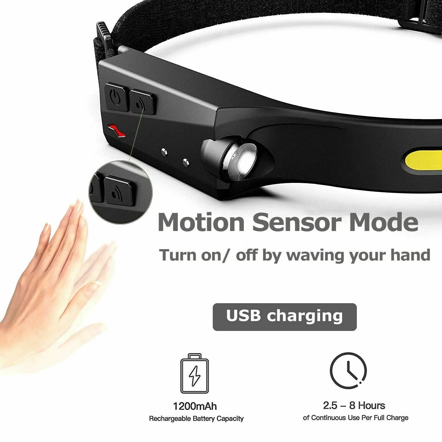 LED Headlamp USB Rechargeable Headlight Torch Work Light Bar Head Band Lamp