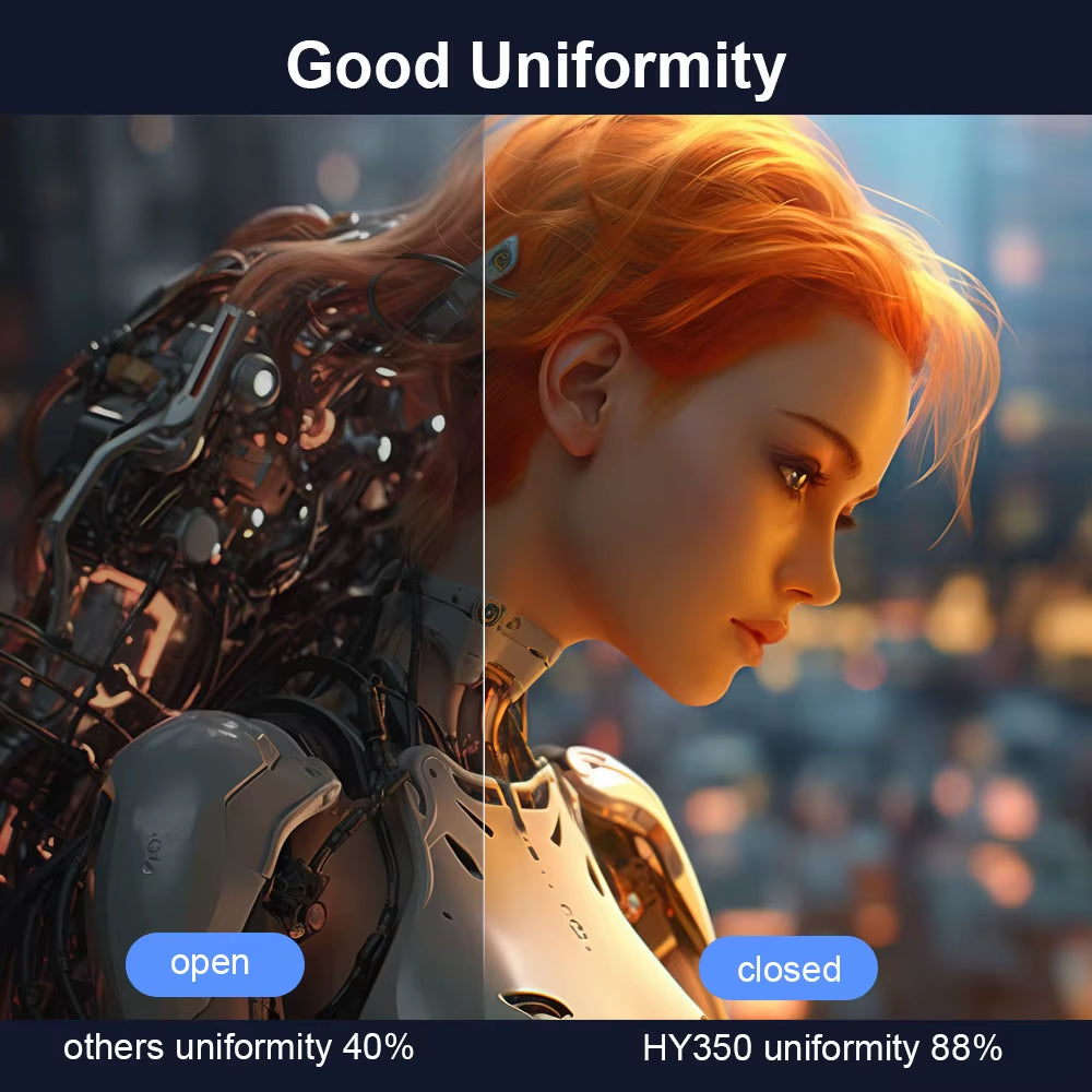 Elevate Your Home Cinema with the Android 11 4K Smart Projector - 580ANSI, 1920x1080P Full HD, Wifi6 & BT5.0, Voice Control