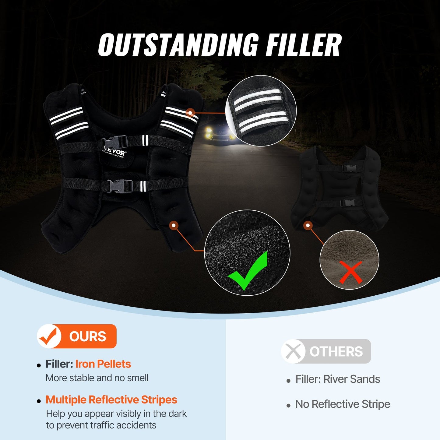 Weighted Vest, 30 Lbs Weight Vest With Reflective Stripe, Adjustable Buckle Body Weight Vest For Men Women, Workout Equipment For Strength Training