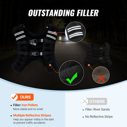 Weighted Vest, 30 Lbs Weight Vest With Reflective Stripe, Adjustable Buckle Body Weight Vest For Men Women, Workout Equipment For Strength Training