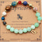 Capricorne Green Dongling